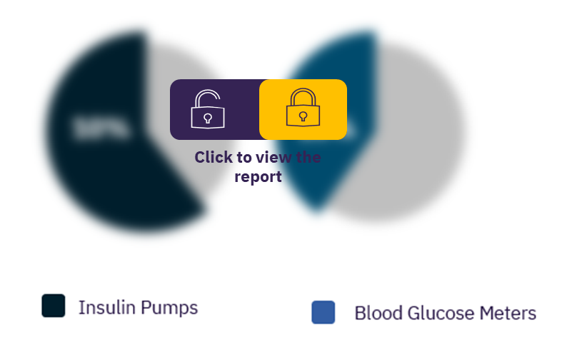 Insulin Pumps And Continuous Glucose Monitors market, by segment