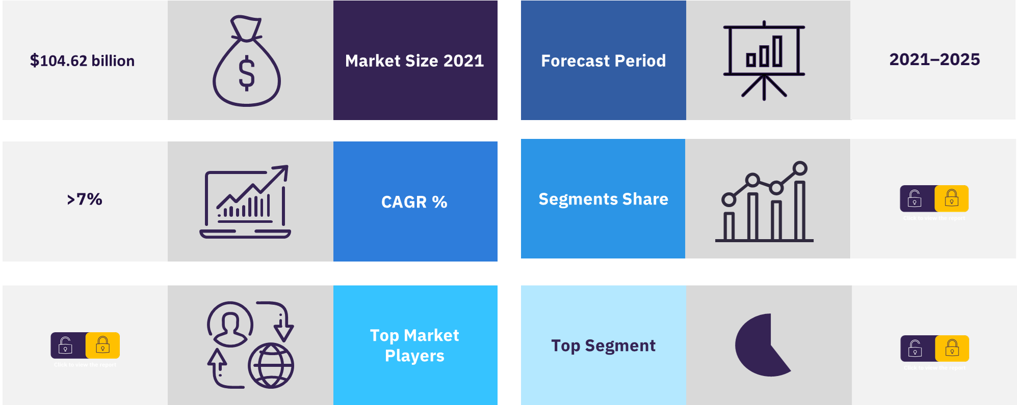 Overview of the Denmark cards and payments market